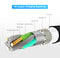 Carica Batteria Magnetico USB Super Rapido